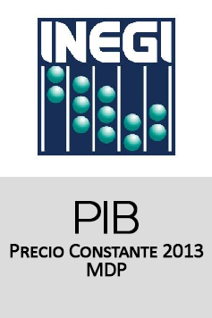 Producto Interno Bruto (PIB), precios constantes de 2013 en millones de pesos por actividad económica trimestral