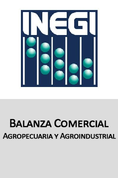 Balanza comercial de productos agropecuarios y agroindustriales, exportación e Importación.