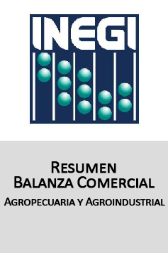 Resumen de balanza comercial mensual de productos agropecuarios y agroindustriales, años 2016-2018, exportación e Importación.