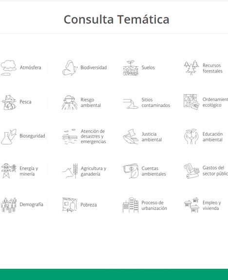 Sistema Nacional de Información Ambiental y de Recursos Naturales